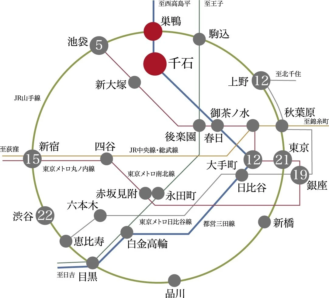 周辺路線図