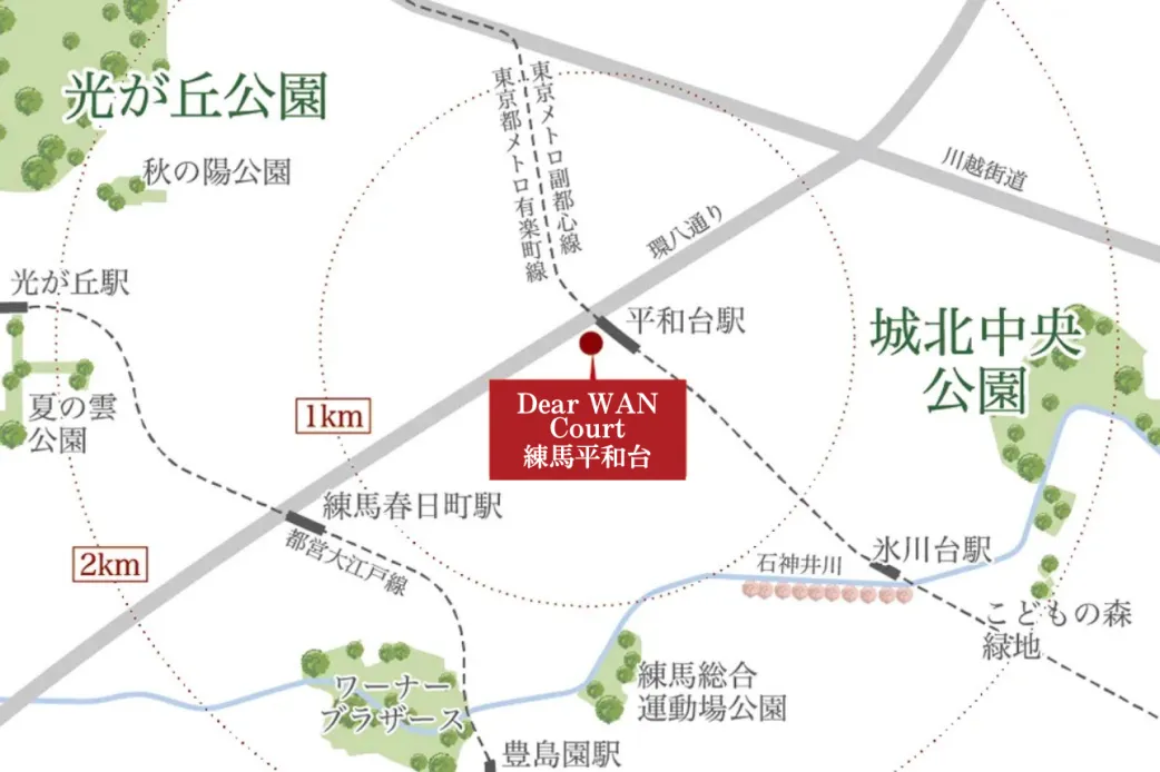 周辺環境