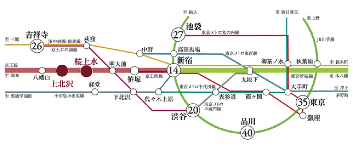 路線図